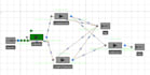 provide simio and arena simulation services
