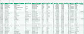 do bulk data entry, typing and web research in 24 hours