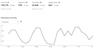 be pinterest marketing manager