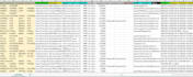 real estate skip tracing and llc skip tracing in bulk