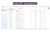 google analytics 4 setup, ads conversion tracking, ga4 ecommerce by tag manager