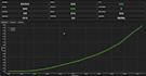 build an ai powered automated trading system