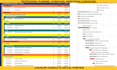 make construction schedules and gantt charts in p6 or ms project
