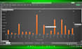 do excel data cleaning, organize, merge, format and lookups