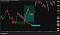 teach all time profitable 1 min ob secret market level get funded in week