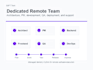 design your ai workflow automation and internal tools mvp