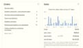 automate your amazon to ebay dropshipping store