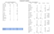 do detailed material takeoff and construction estimates