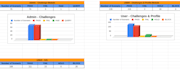 web and mobile application testing