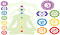 enhance your manifestation experience using money reiki