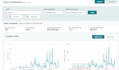 be expert amazon fba VA boost your business