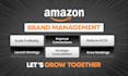 profitably scale your amazon fba brand as your amazon account manager