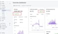 rank google top 1 your website with on page seo and rank product