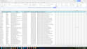 do targeted b2b lead generation, linkedin leads, and business leads