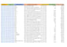 do ecommerce website scraping for any ecommerce website