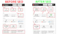 do the best youtube video SEO expert