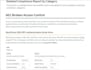 penetration testing your web application owasp report