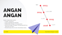create an action plan for starting a project