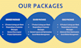 provide expert etsy shop management for optimal growth and success