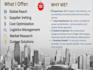 source premium products and top quality suppliers globally