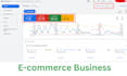 google ads performance max ga4 conversion tracking PPC