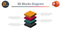 make an animated infographic in powerpoint