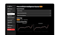 be your full stack e learning website developer