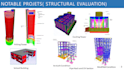 do structural evaluation, analysis and design