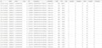create python automation for excel, csv, xml, json data processing