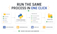 automate excel, PDF CSV json and XML data processing with python