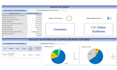 create advanced excel graphs, charts, pivot tables, dashboards, templates