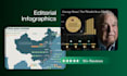 make stunning and beautiful infographics
