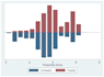 tutor you in propensity score analysis in stata