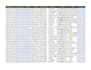 do virtual assistant data entry and admin tasks