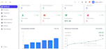 develop custom erp, CRM and  hrm software development