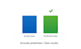 predict customer churn, sales trends, and risk with regression