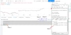 code mt4 mt5 convert your pinescript to mt4 mt