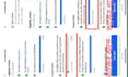 do facebook page monetization policy issues remove in 5 day