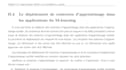 convert your  documents or fils from word to latex