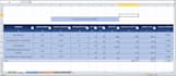 amazon SEO keyword research
