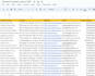 provide b2b lead generation, business leads for any industry