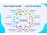 design custom nft landing page, redesign ui ux divi webflow react website figma
