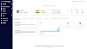 install the virtualizor panel on your dedicated server
