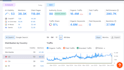 do SEO premium guest post service, high da guest post backlink, publish article