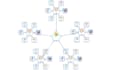 create 1,  3, 12 high da web20 blog backlink using money robot