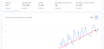 increase shopify, etsy, woocommerce traffic with ecommerce SEO