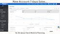 be your walmart virtual assistant and walmart dropshipping va