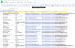 contribute to b2b lead generation for any industry