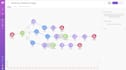 build and integrate fast, flask, rest, or any API for your application
