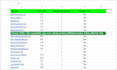 do guest post, high da guest posting and dofollow guest post on da90 website